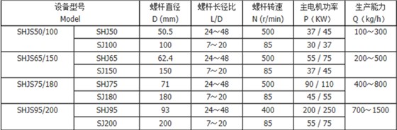 QQ截圖20150815152120.png