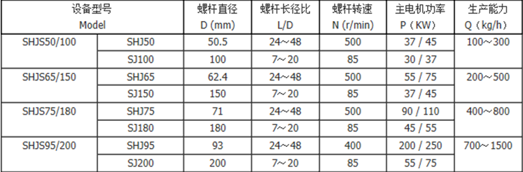 QQ截圖20150815152120.png