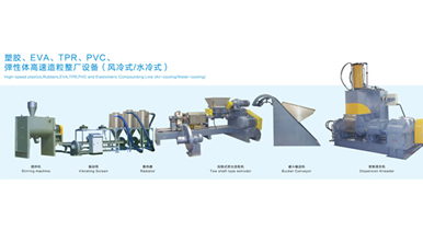 電纜料密煉擠出造粒機(jī)組XPE、TPR、EVA、PVC
